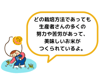 栽培方法について