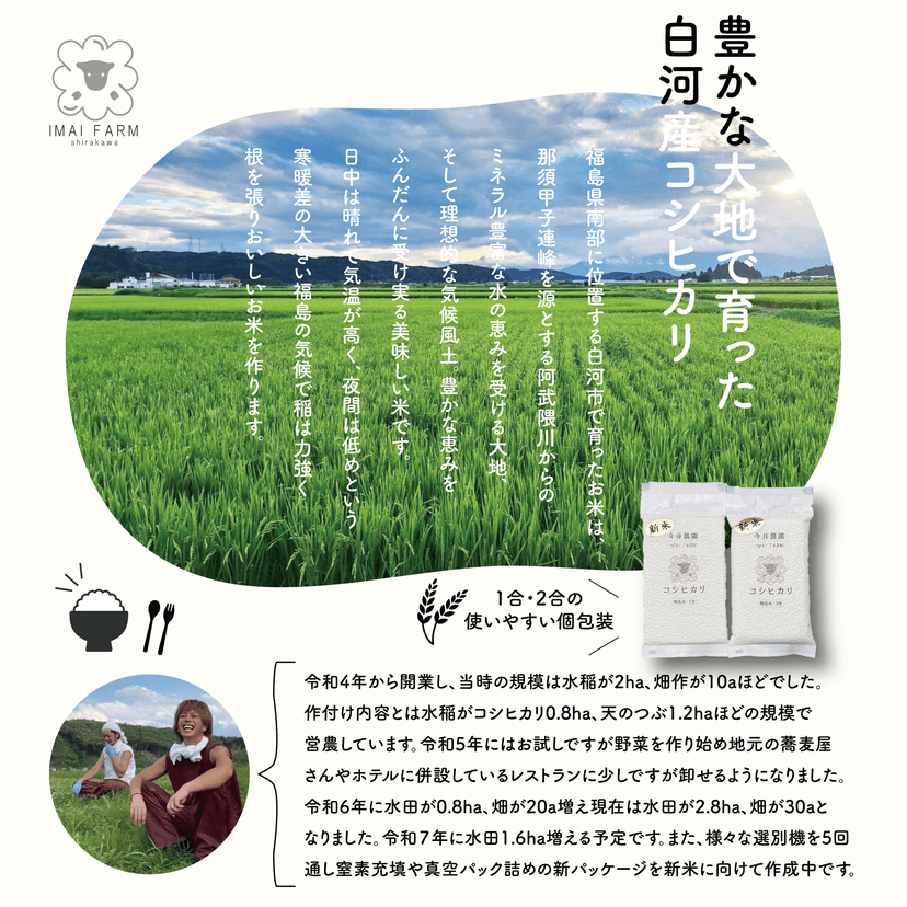 白河産コシヒカリ 精米 1合150グラム 令和5年産 福島県南産 画像3