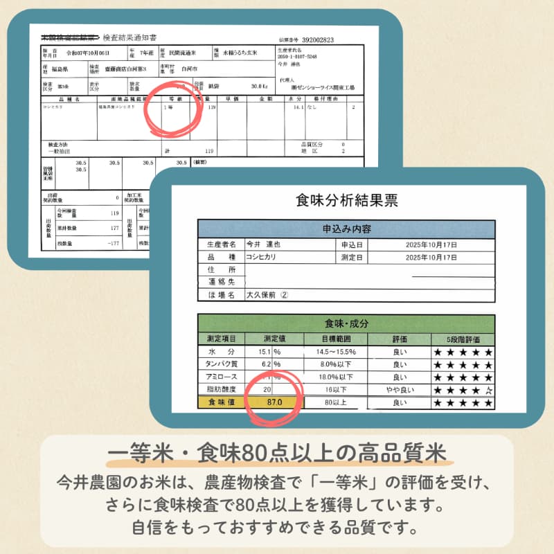白河産コシヒカリ 無洗米 2合300グラム 使い切りサイズ 画像5