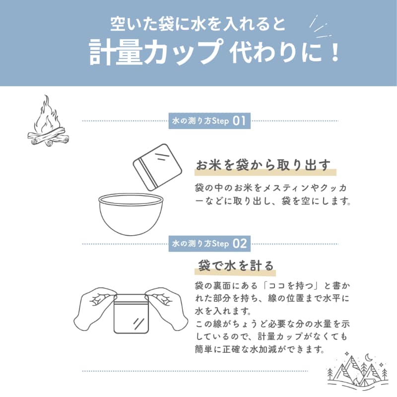 【キャンプ専用】白河産コシヒカリ 2合使い切り 無洗米 画像5