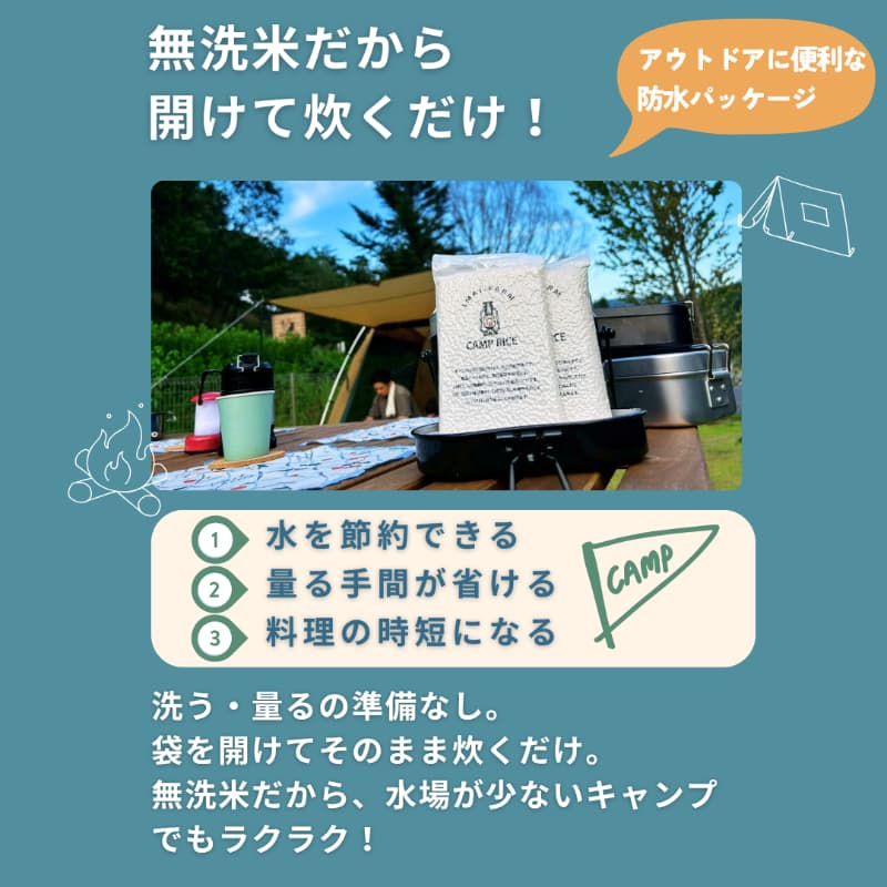 【キャンプ専用】白河産コシヒカリ 1合使い切り5個セット 無洗米 画像3